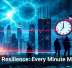 Cyber Resilience: Every Minute Matters