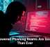 The Power of Predictive Analytics for Business Growth