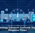 Technology Enhances Customer Support Response Times